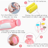 Electric Baby Nail Trimmer – Gentle 6-in-1 Care | Babyova